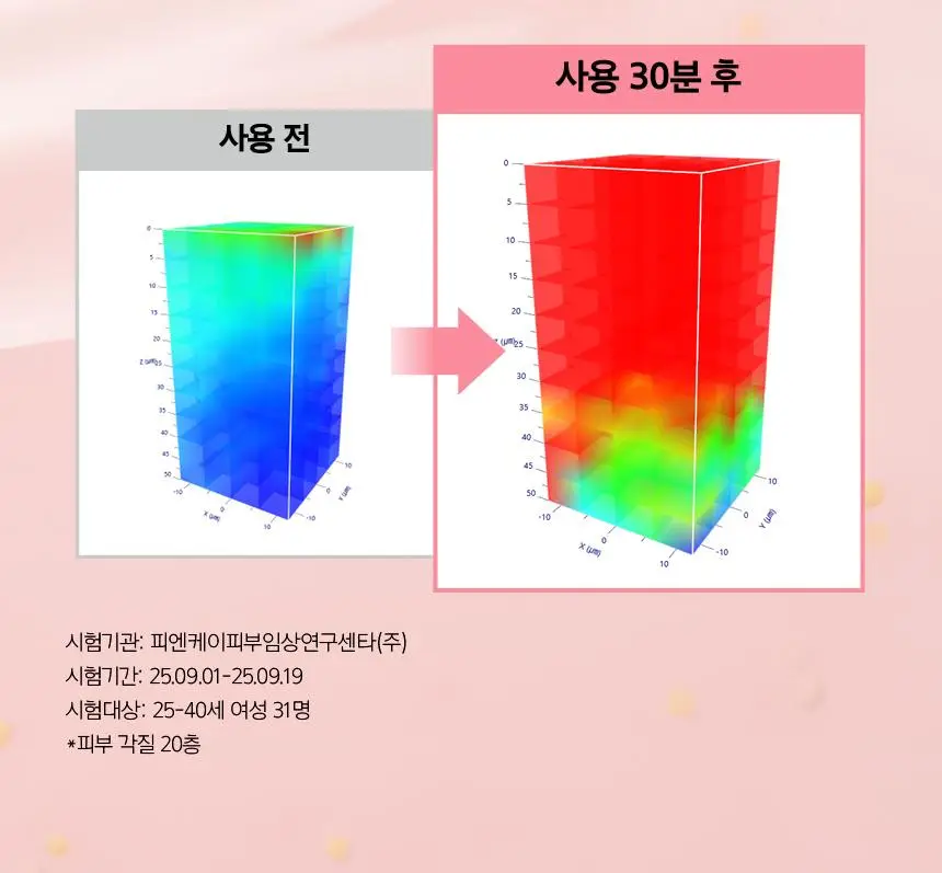[나이아신아마이드10%] 프리메라 PDRN-나이아10 토닝 글로우 세럼 30g 기획/단품 상세페이지 17